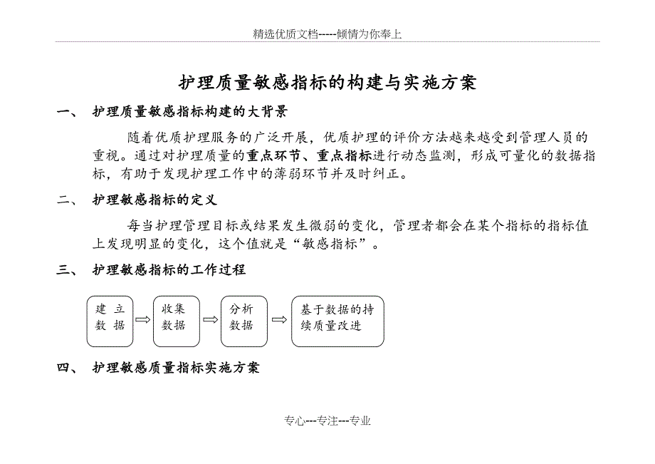 护理质量敏感指标的构建与应用_第1页