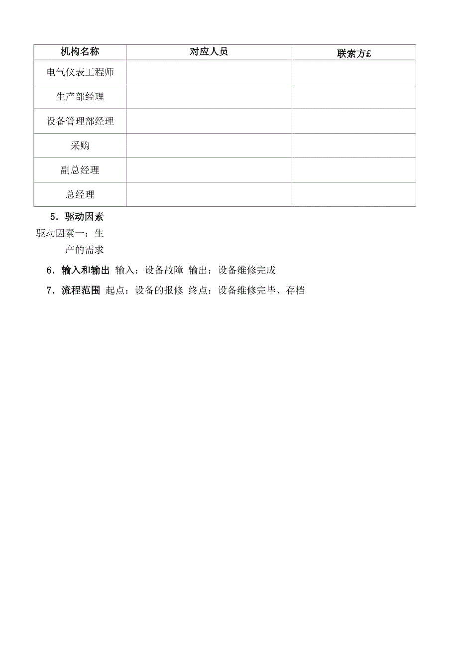 设备故障报修流程_第3页