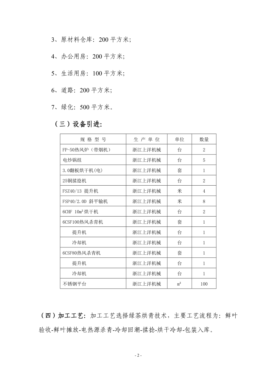 茶业有限公司年产100吨名优绿茶清洁化加工技术改造项目可行性建议书.doc_第4页