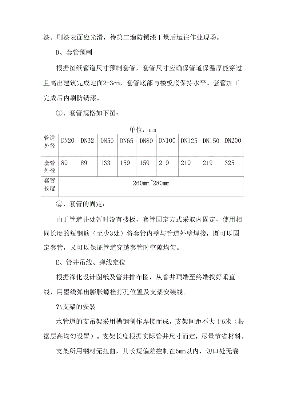 管道井施工专项方案_第3页