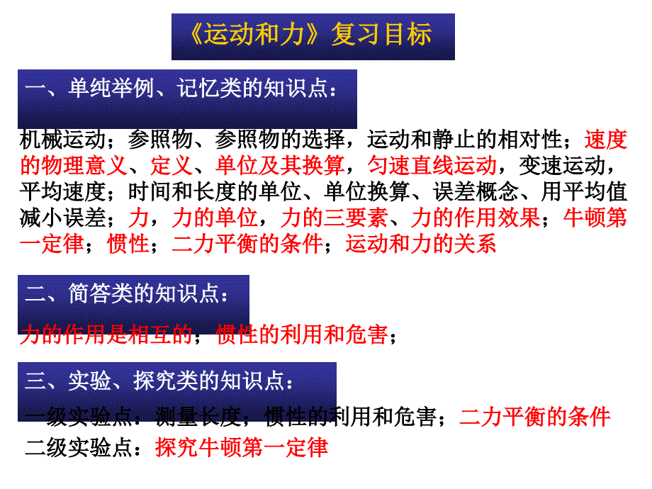 授课教师青岛第五十七中学王商_第2页