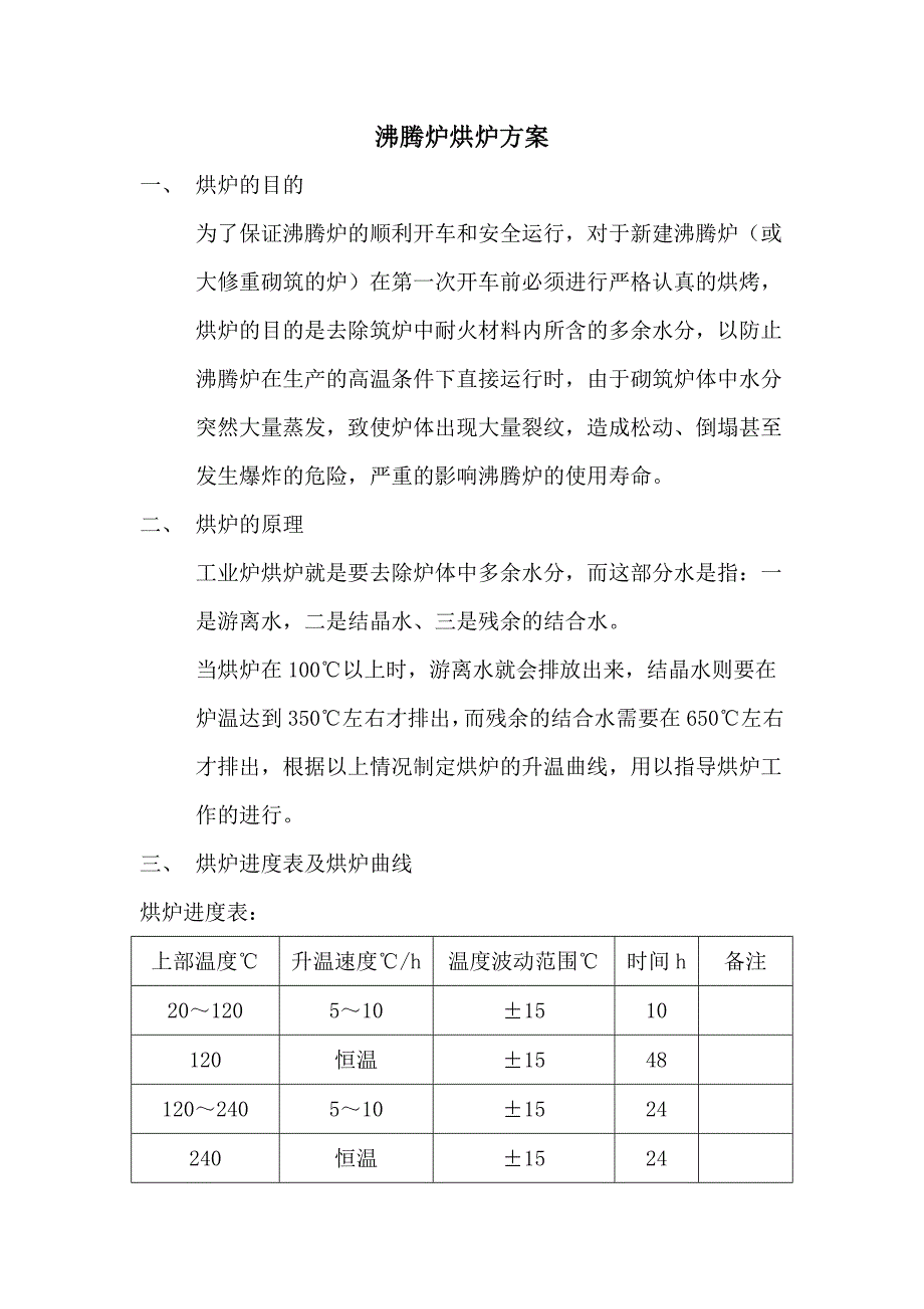 沸腾炉烘炉方案.doc_第1页