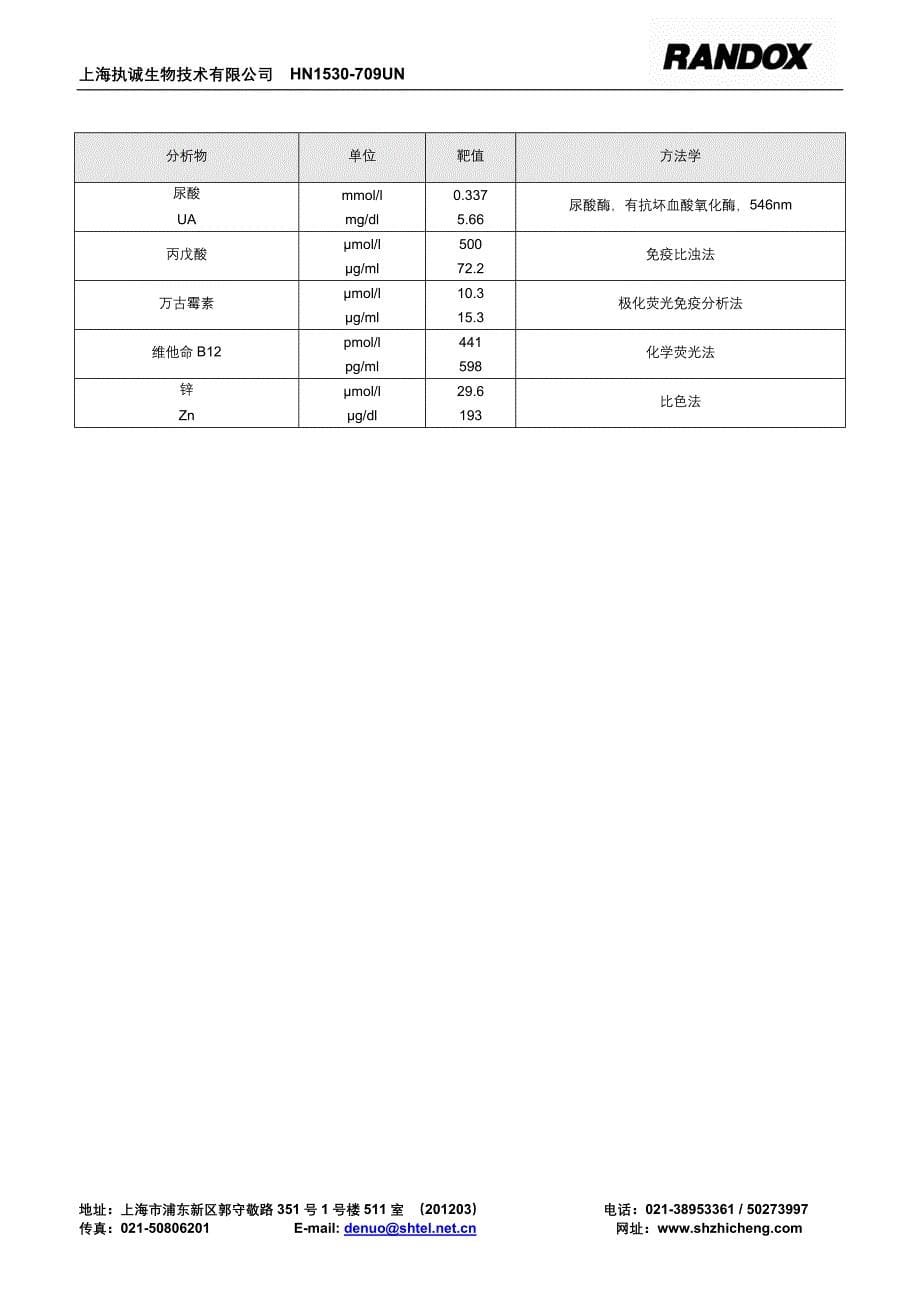 分析用人基质质控血清 水平II.doc_第5页