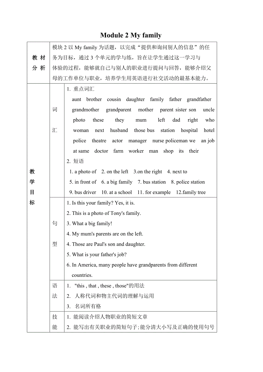外研版七(上)教案Module2_第1页