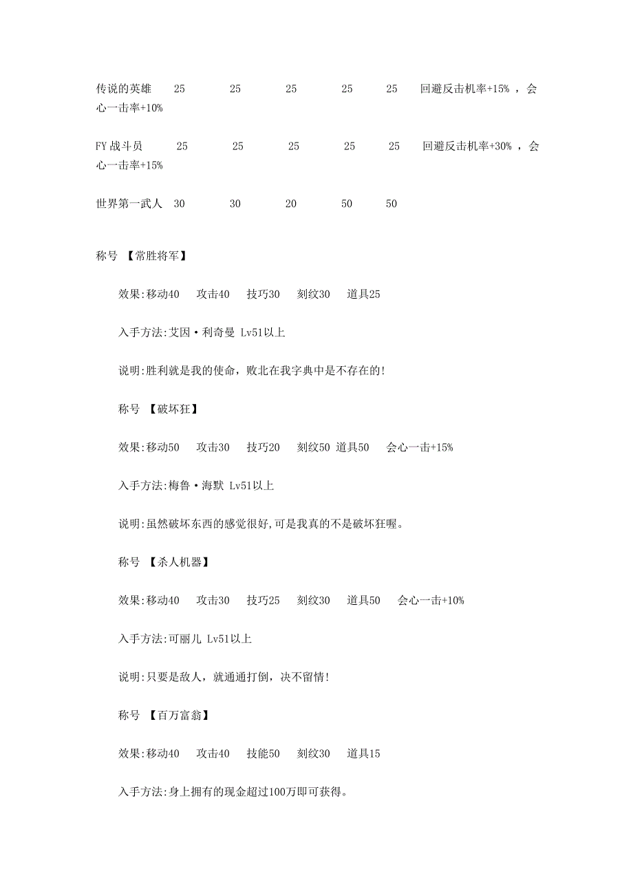 风色幻想5称号.doc_第3页