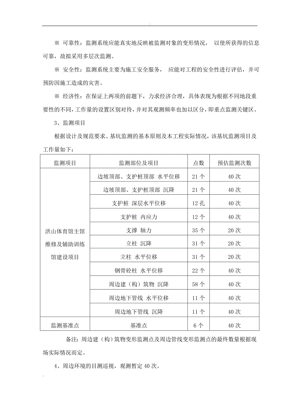 基坑监测方案经典案例_第4页