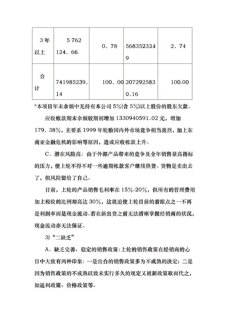 上海轮胎橡胶应收帐款管理案例fuyr_第4页