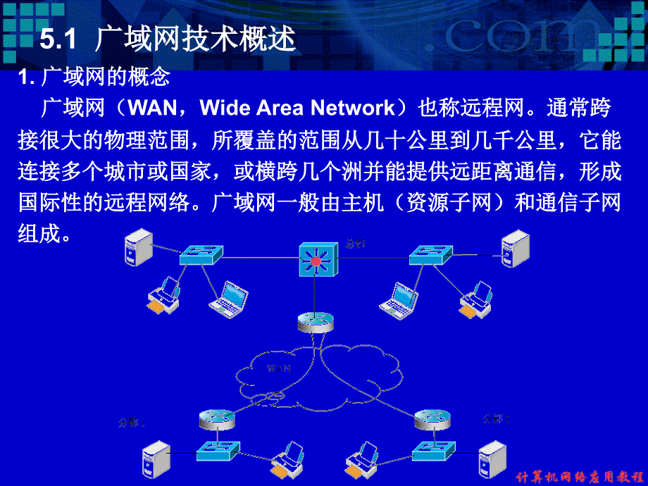 广域网技术ppt课件_第4页