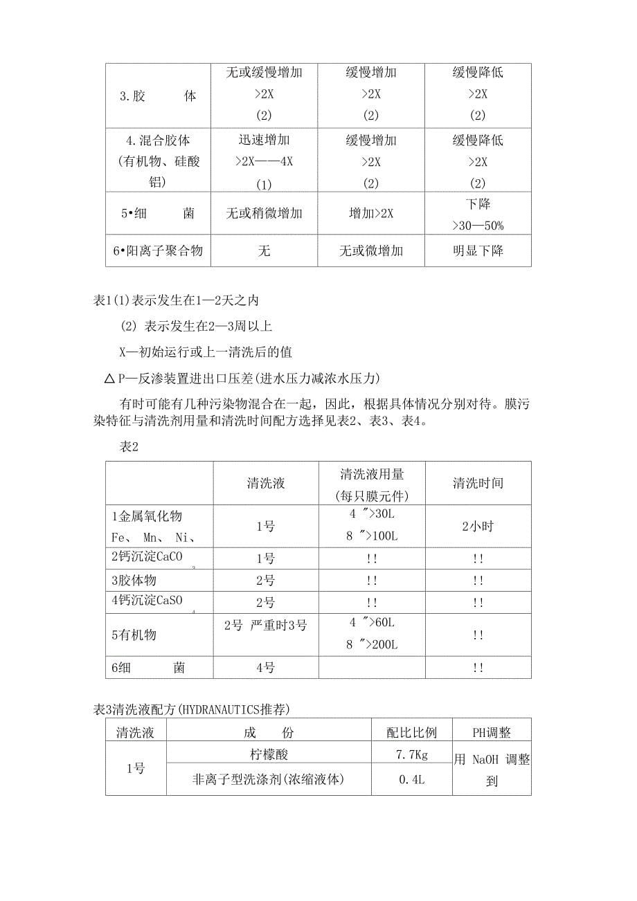 详解制水系统的维护保养_第5页