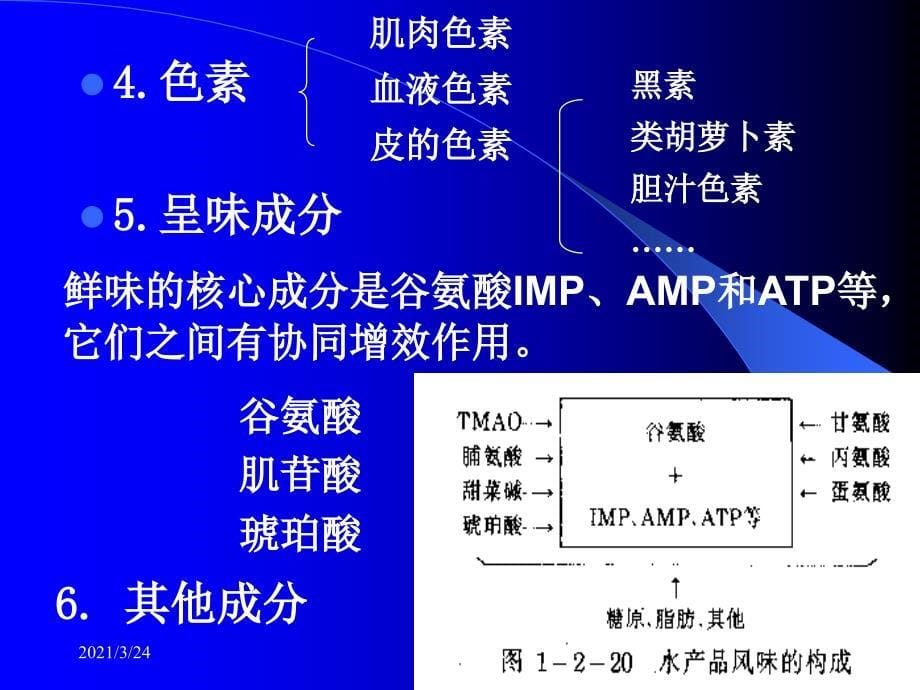 水产品加工工艺PPT课件_第5页