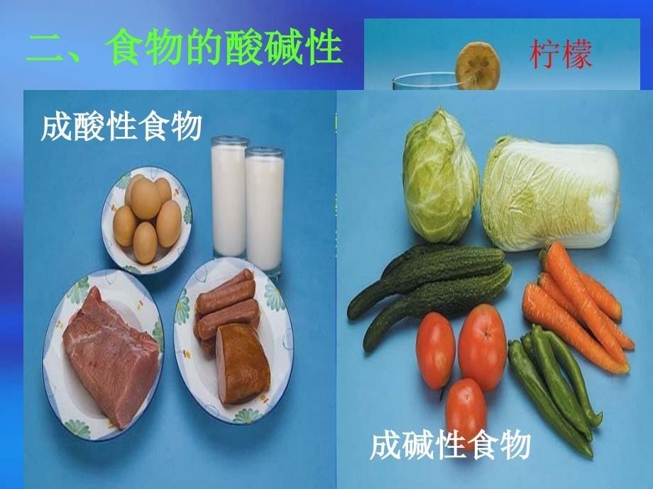 合理选择饮食PPT课件_第5页