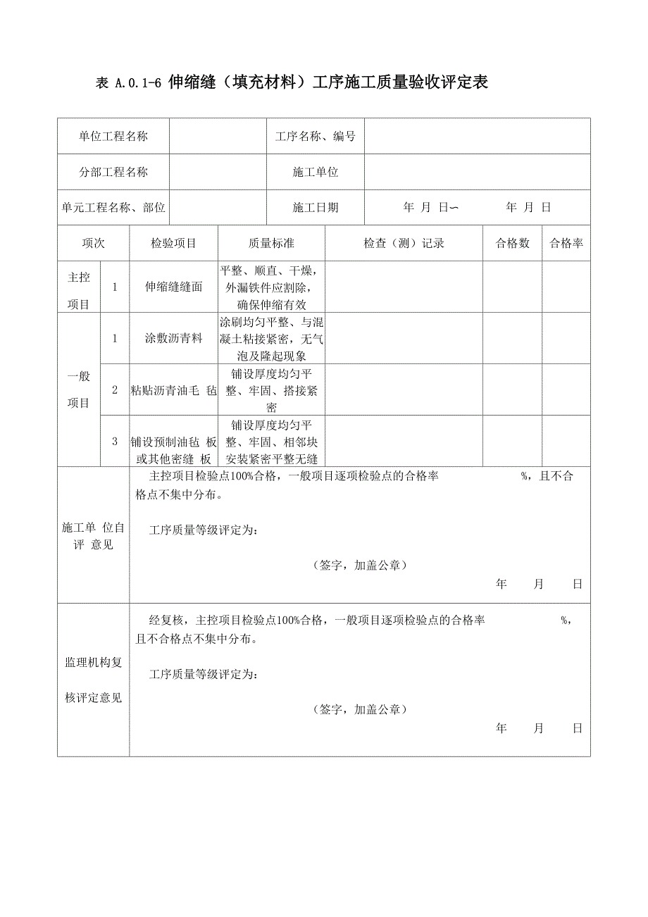 预埋件(止水、伸缩缝等)制作及安装_第3页