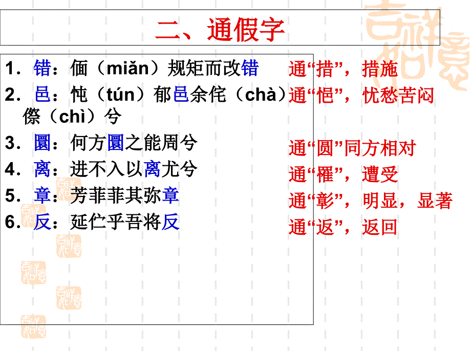 《离骚》文言知识梳理(2)_第4页