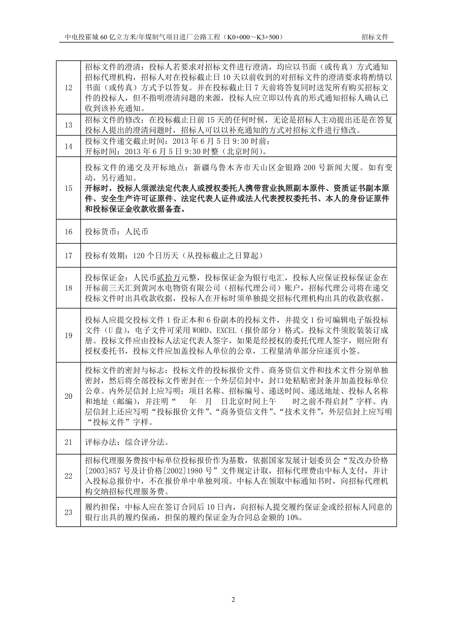 60亿立方米年煤制气项目进厂公路工程施招标文件标书.doc_第4页