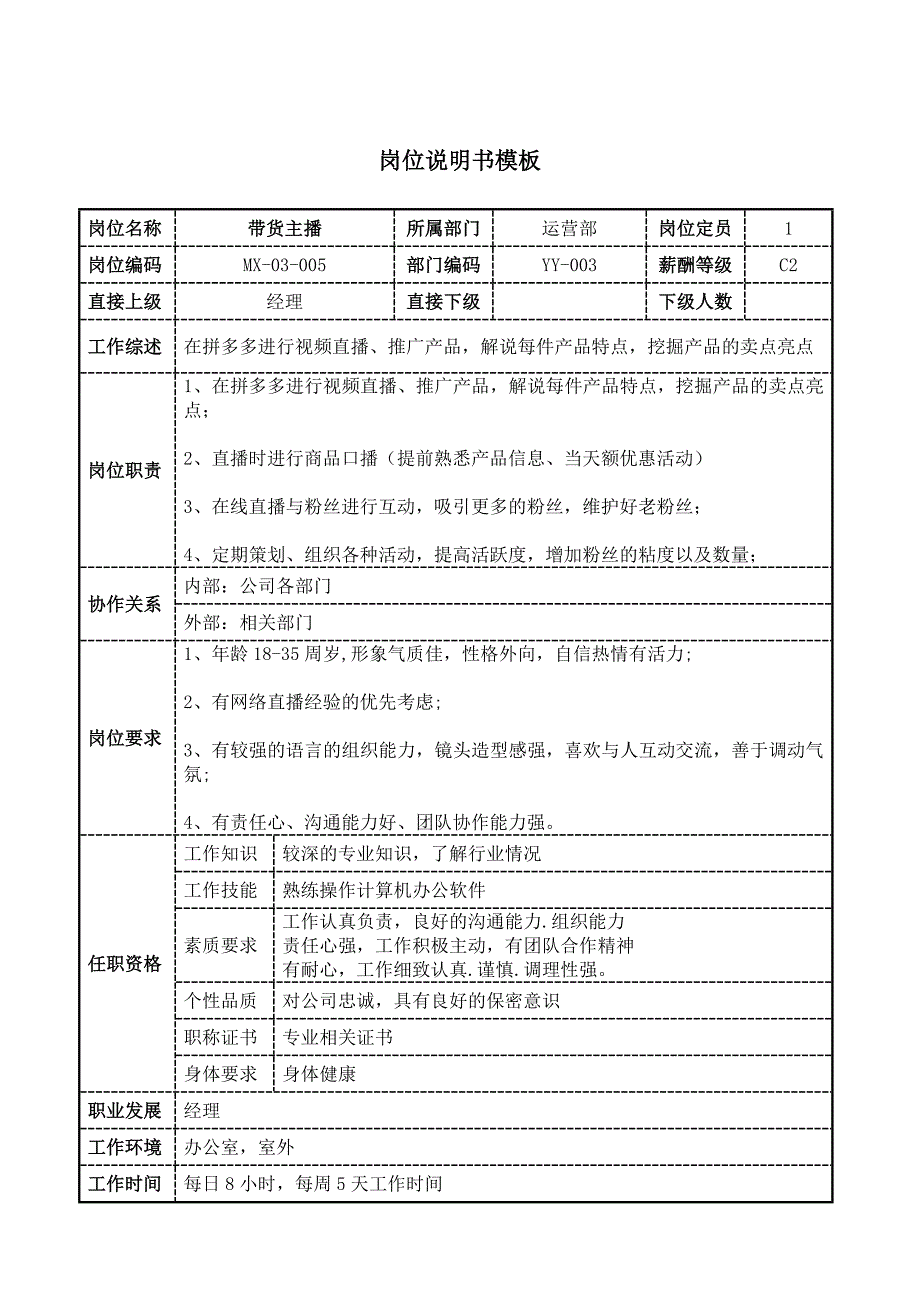 带货主播岗位说明书岗位职责模板_第2页