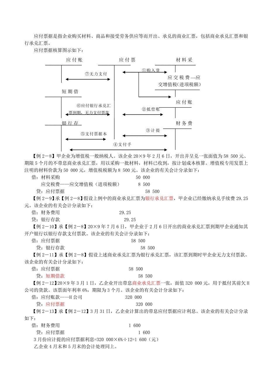 南城会计培训[金账本]初级会计实务.doc_第5页