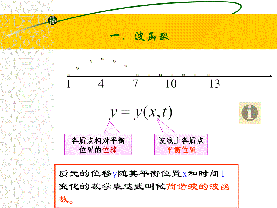 简谐波的波函数波长_第2页