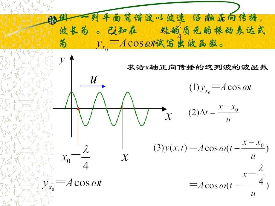 简谐波的波函数波长_第5页