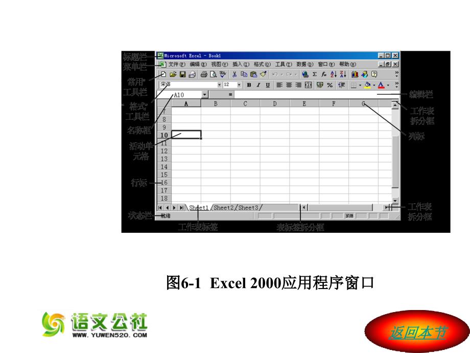 精品中文电子表格ppt课件可编辑_第4页