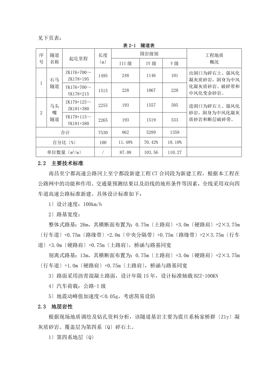 超前支护、初期支护施工方案_第4页