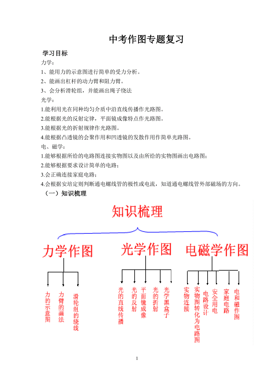 中考作图题专题复习_第1页