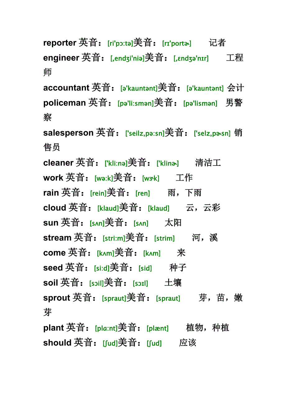 最新人教版小学英语PEP六年级上册单词表_第4页