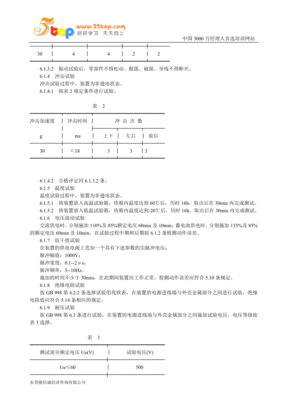 机械超载保护装置规范_第4页