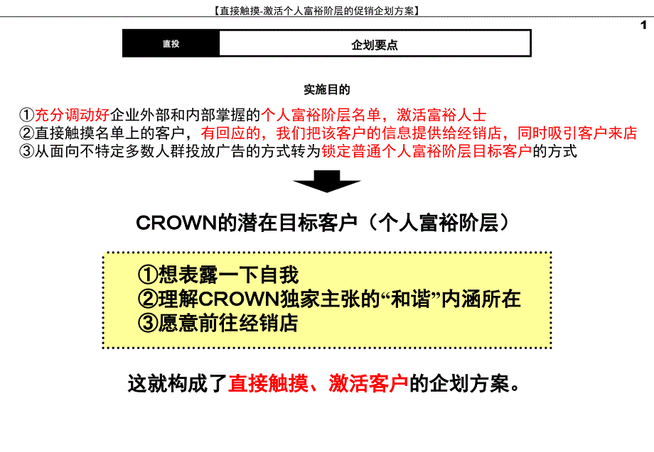 直接触摸激活个人富裕阶层的促销企划方案_第2页