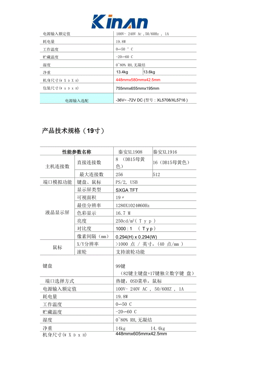 四合一KVM控制平台 四合一KVM切换器_第4页