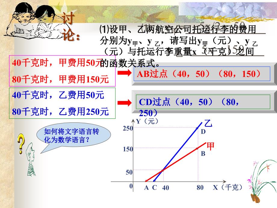 初中数学应用题复习_第4页