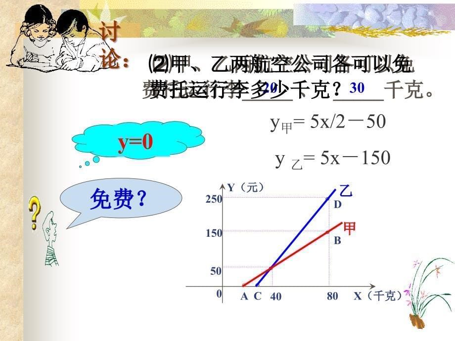 初中数学应用题复习_第5页