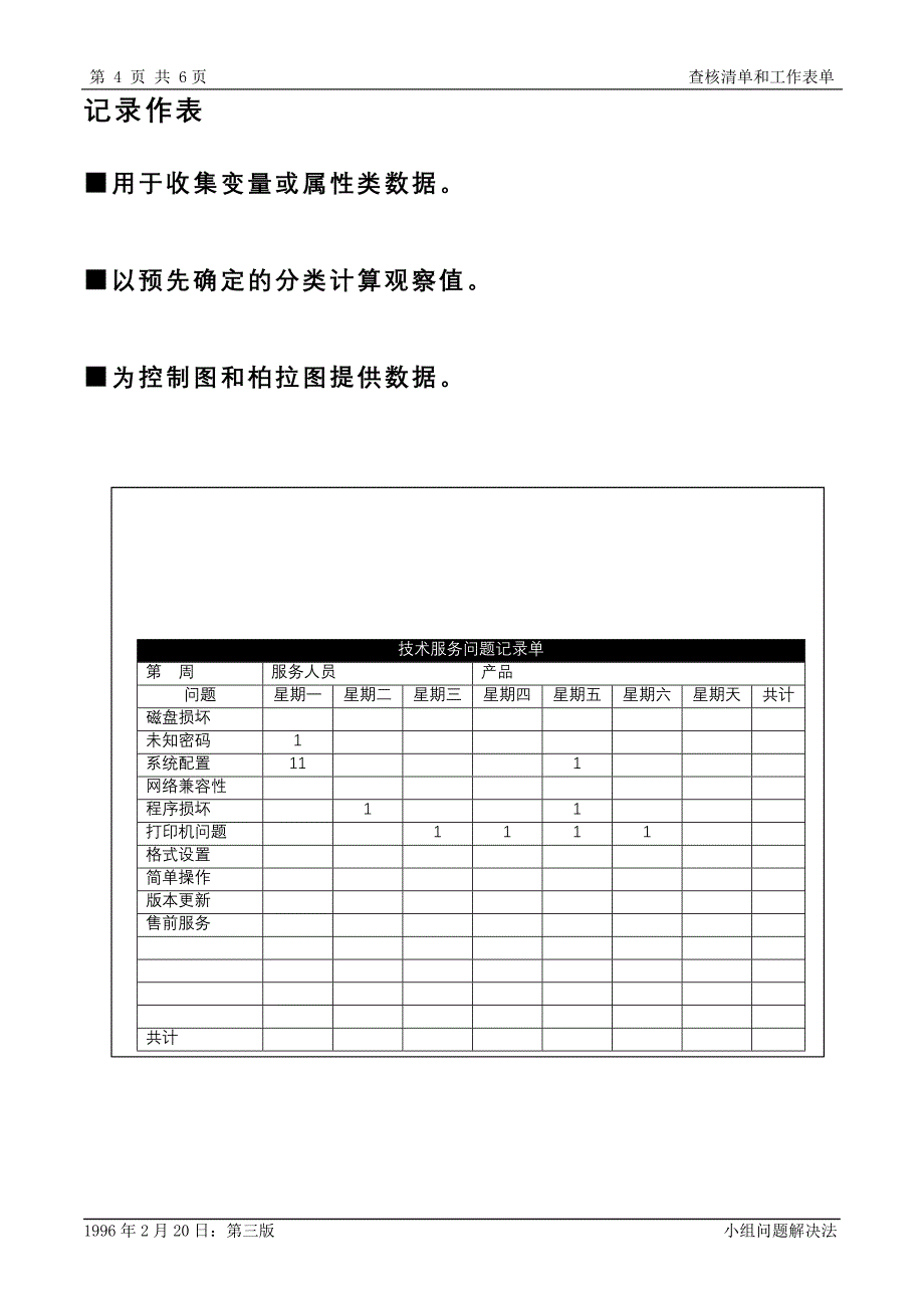 查核清单和工作表_第4页