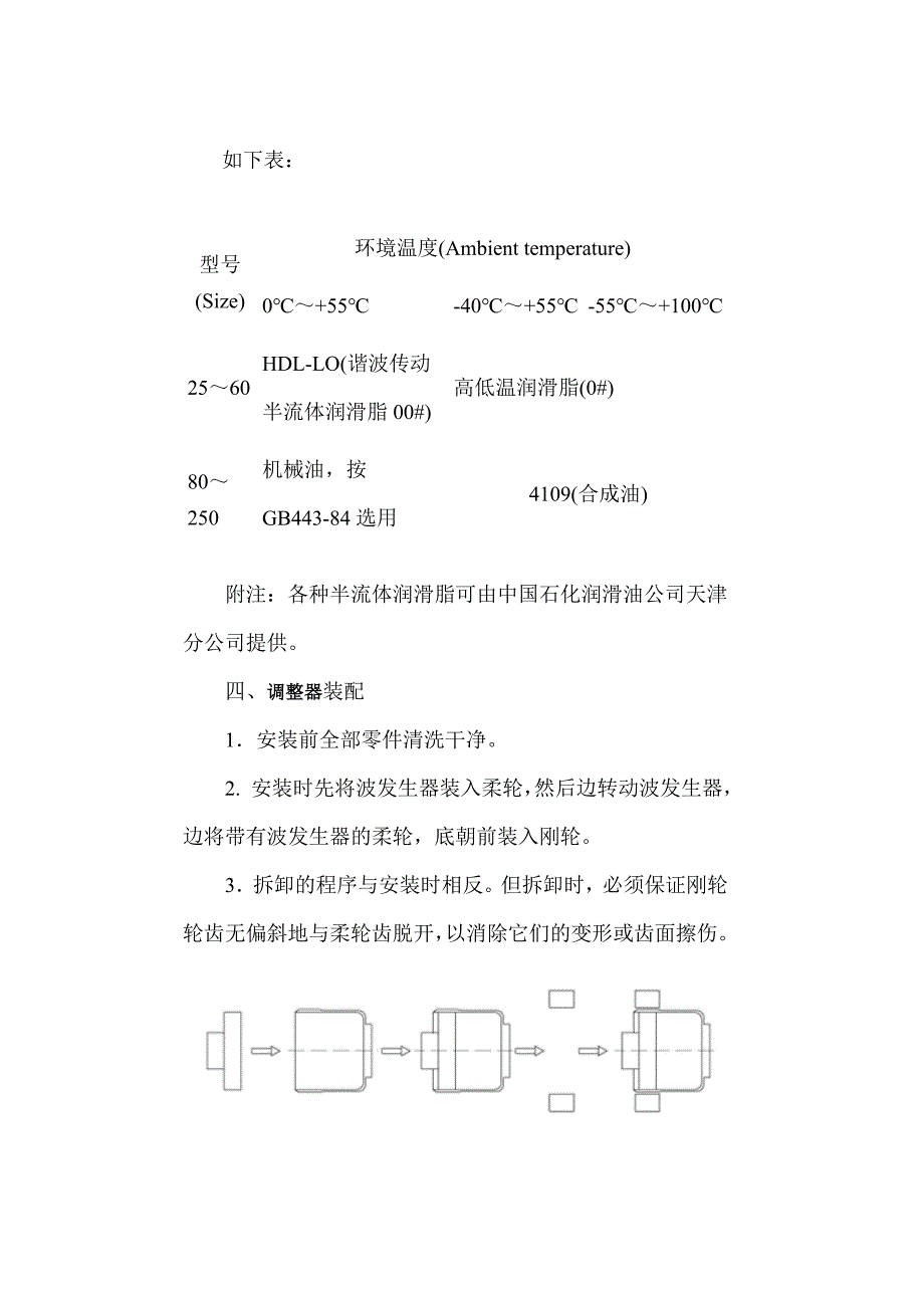 全自动裱纸机相位调整器(微调)使用说明.doc_第2页