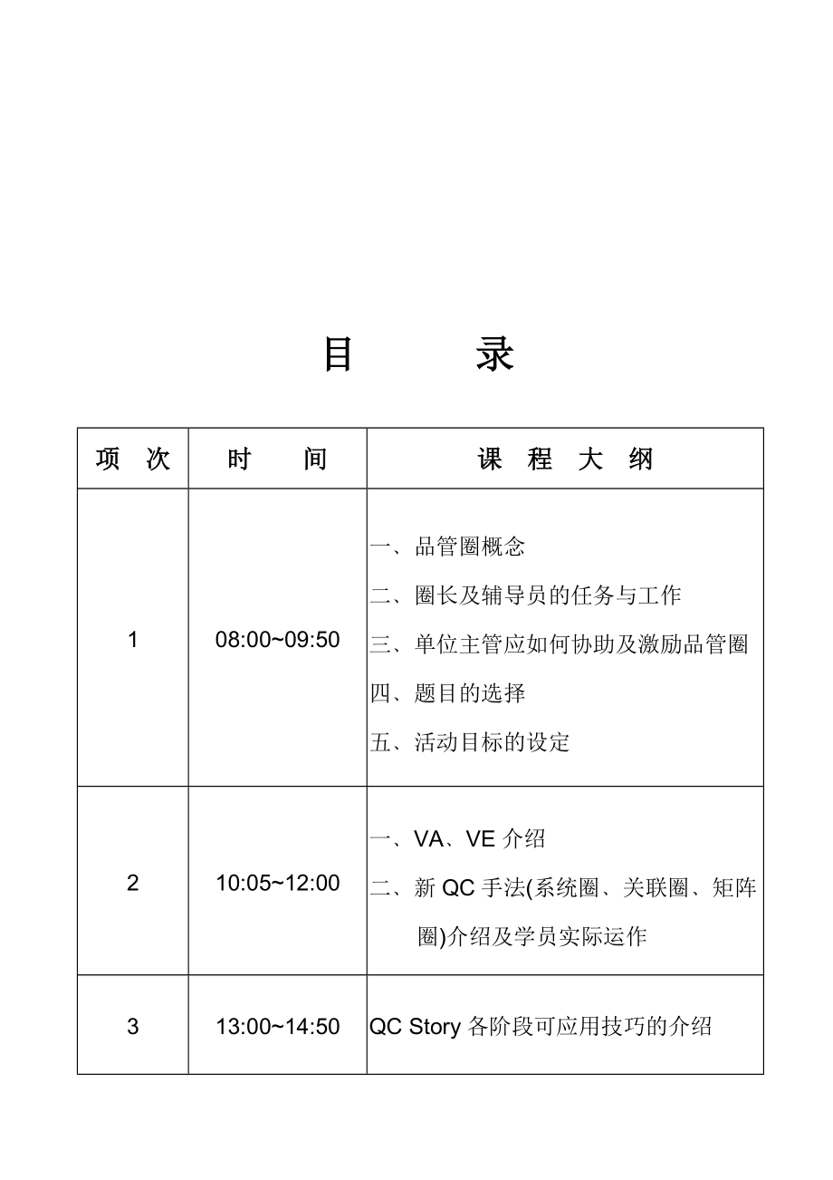 品管圈活动手册.doc_第2页