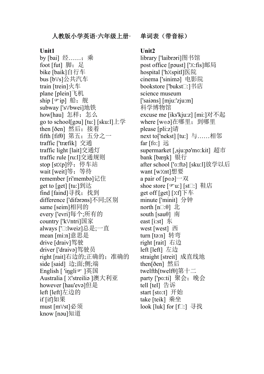 人教版小学英语六年级单词上册(带音标)_第1页