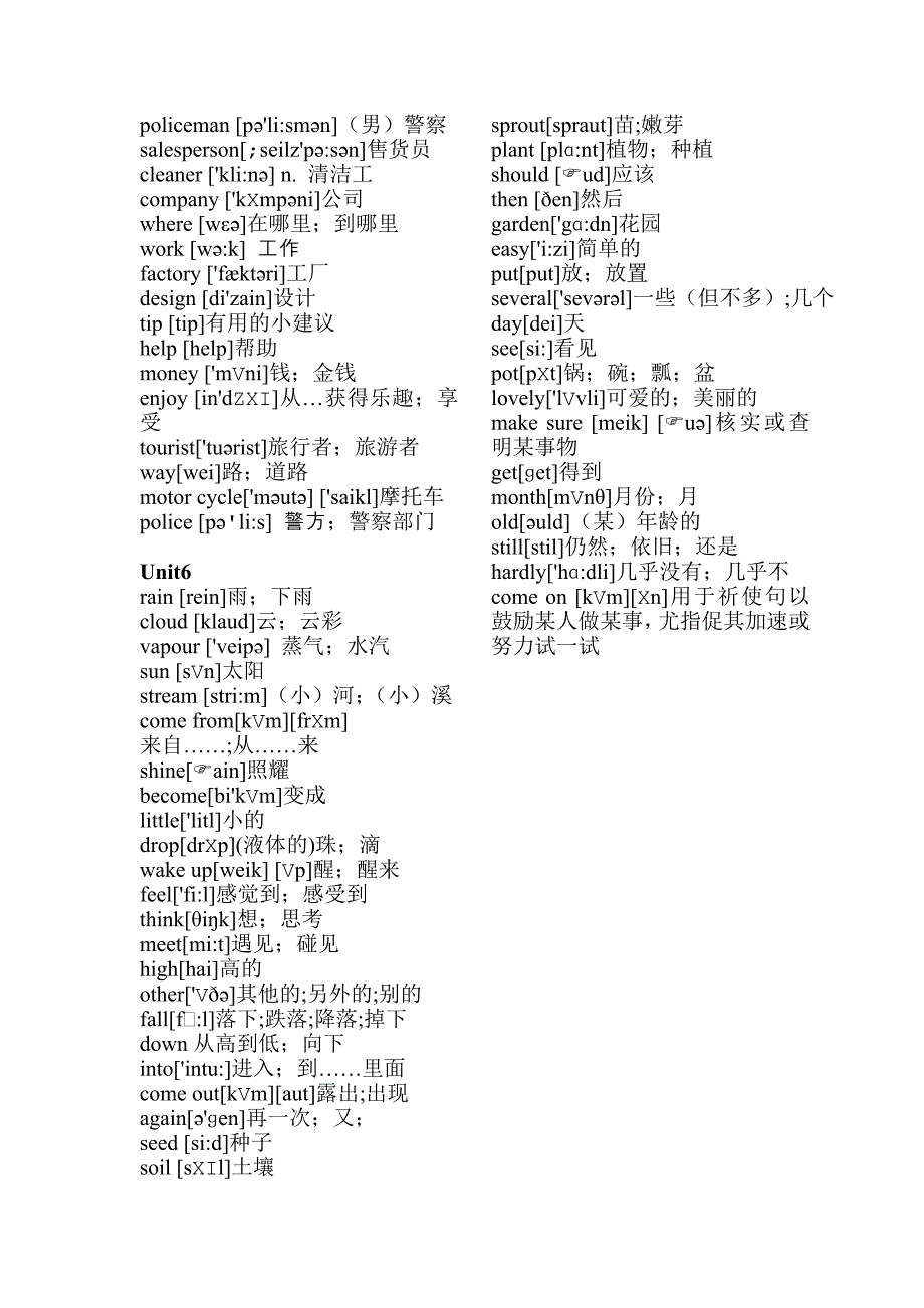 人教版小学英语六年级单词上册(带音标)_第3页