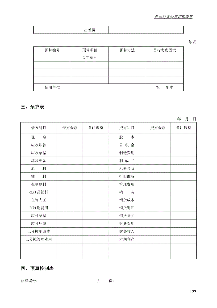 最新公司财务预算管理表格_第2页