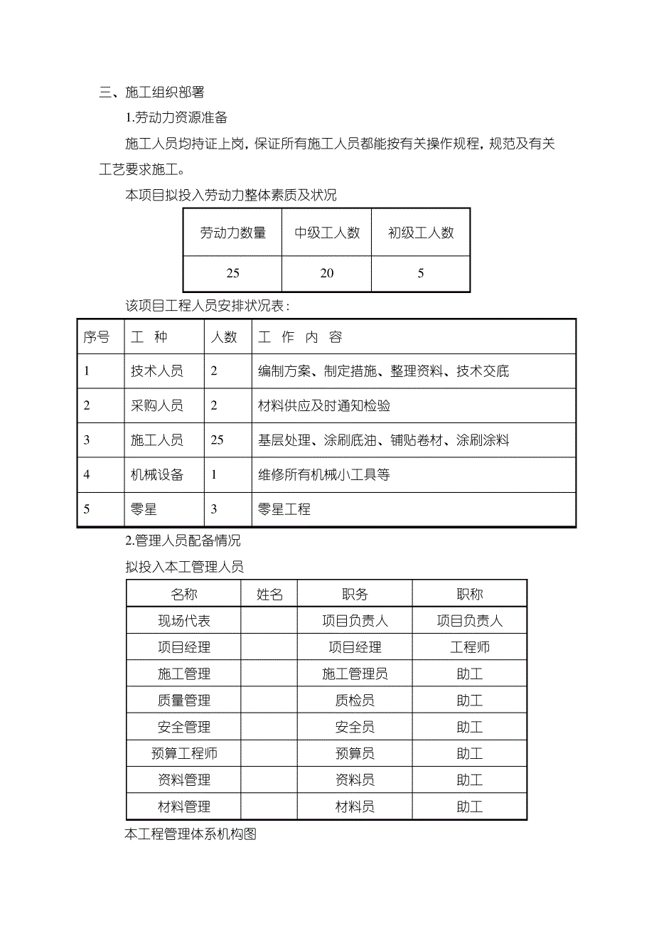 屋面及地下防水工程投标书30759_第3页