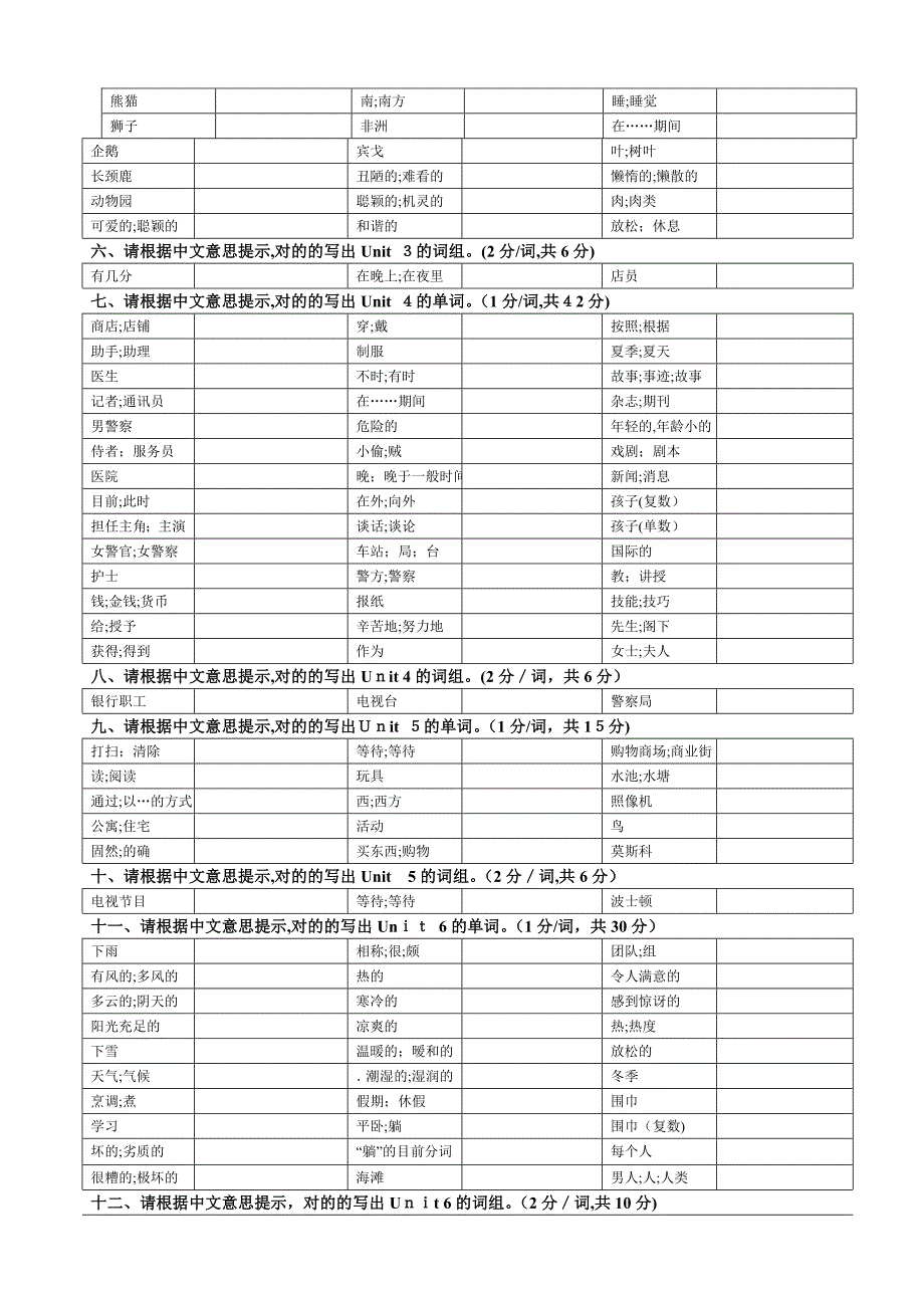 人教版七年级下册单词拼写测试卷_第2页