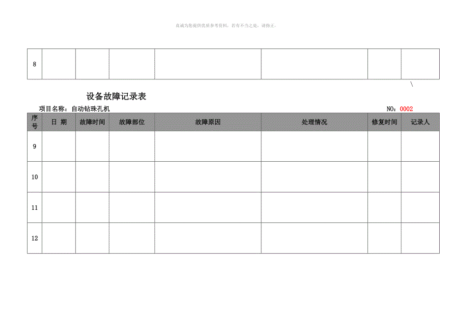 设备故障记录表_第3页