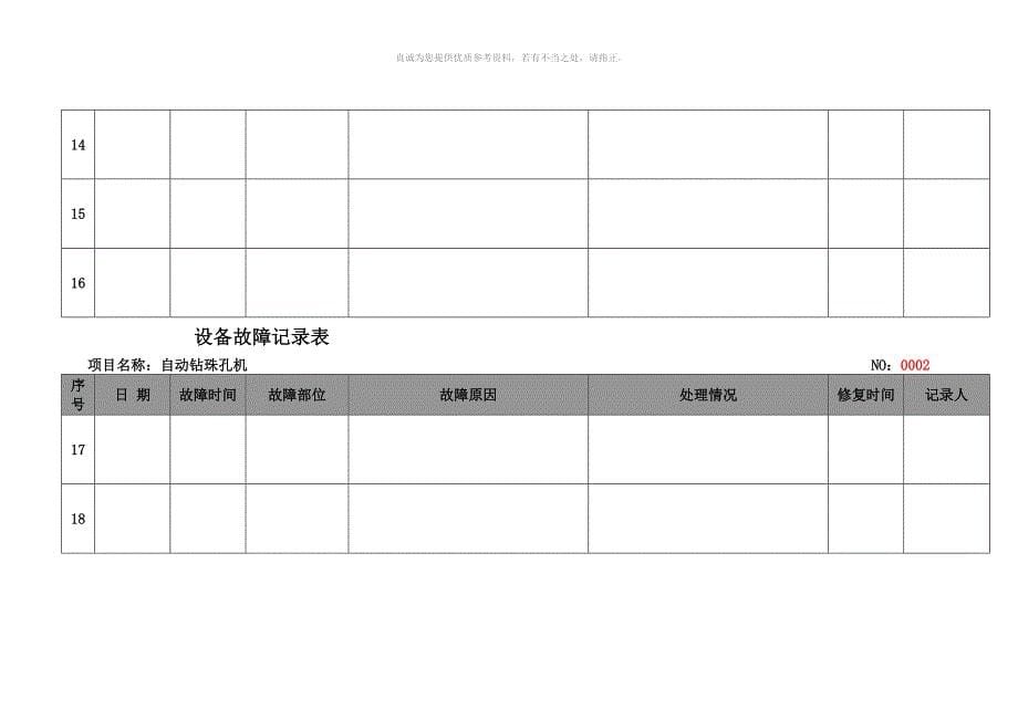 设备故障记录表_第5页