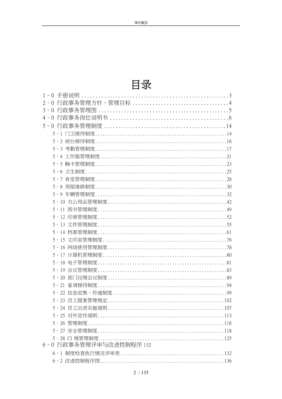 房地产公司行政管理控制程序文件_第2页