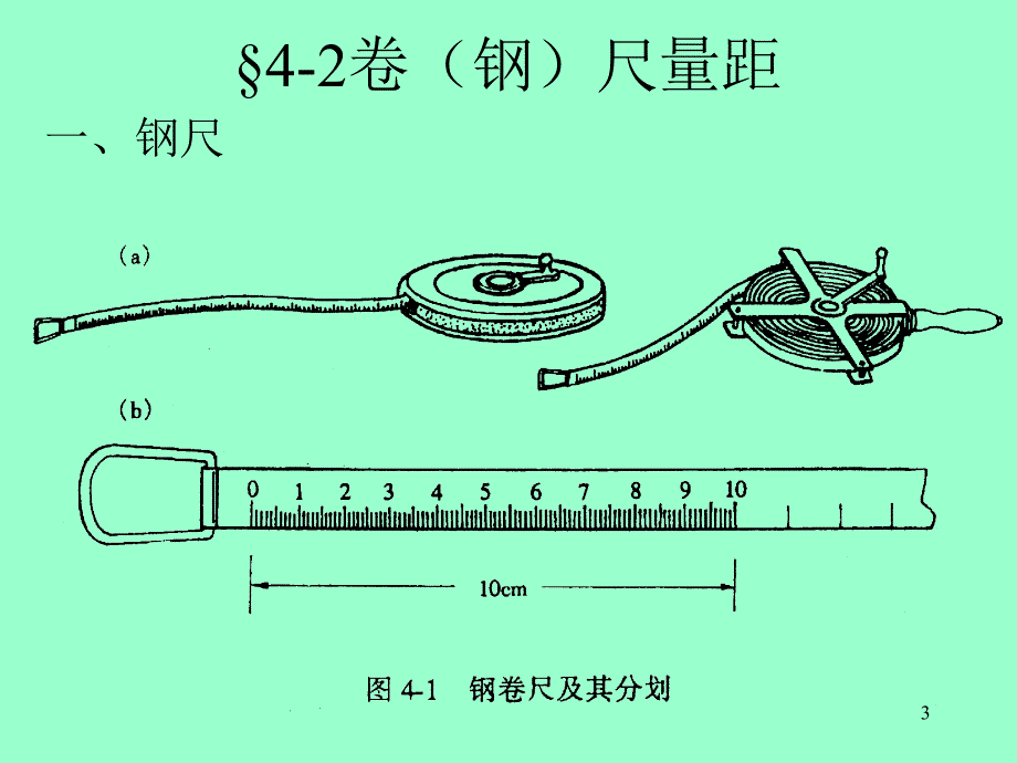 第4章距离测量三_第3页