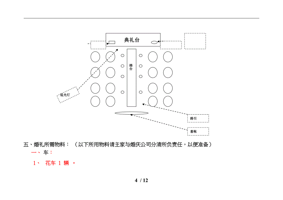 婚礼策划实施计划方案_第4页