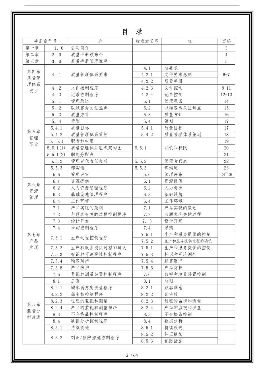 五金加工企业ISO9001认证质量管理手册范本_第2页