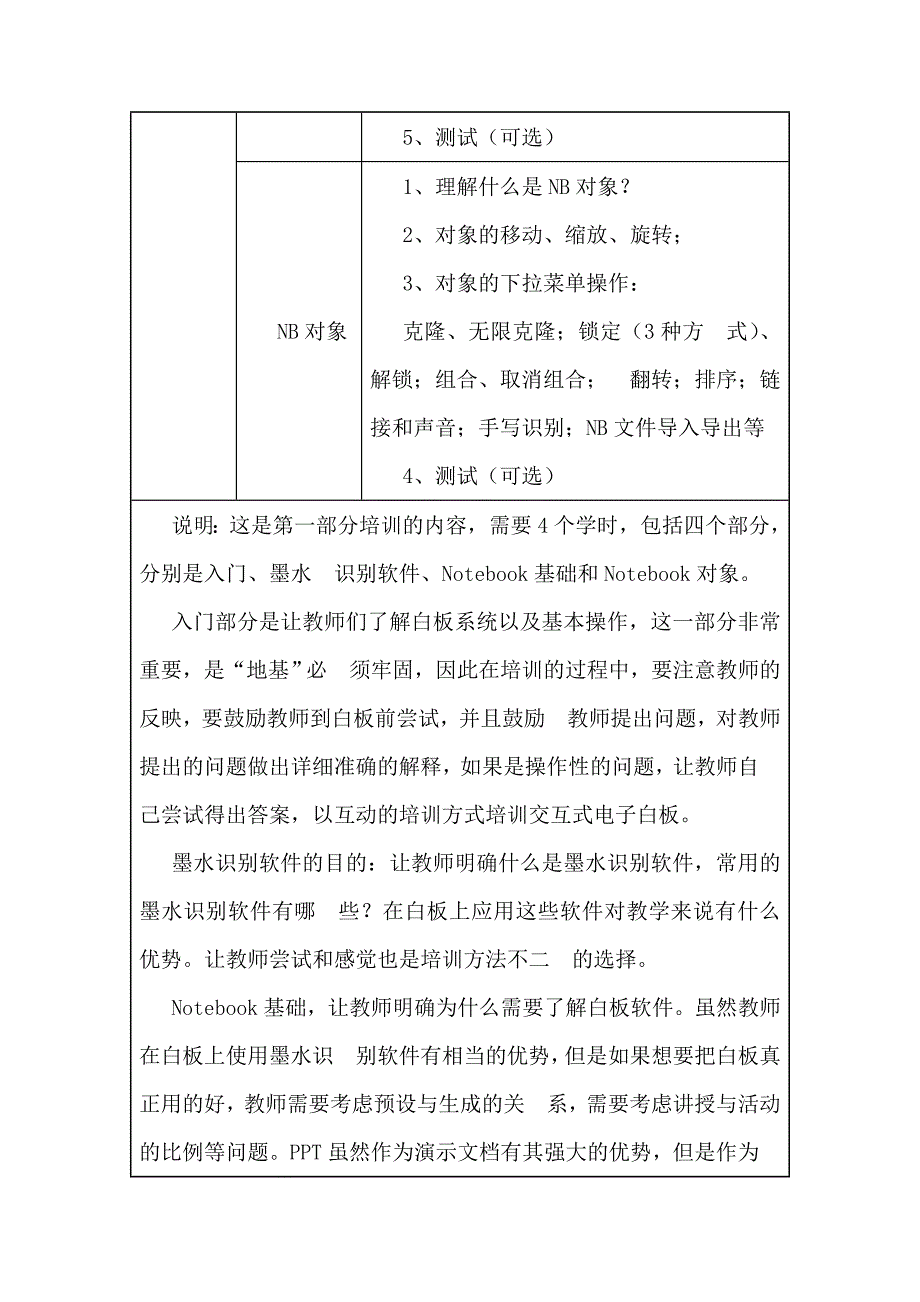 交互式电子白板培训方案_第5页