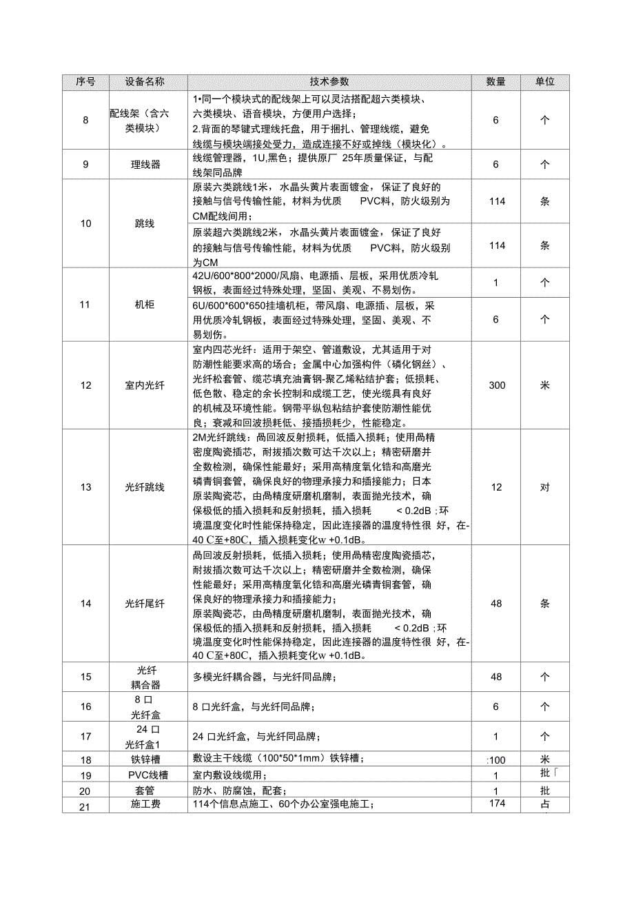 一-广州公共资源交易中心_第5页