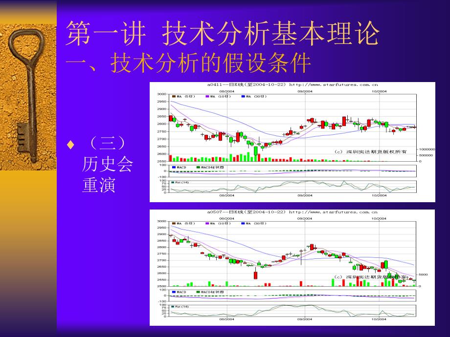 九部分证券资技术分析_第4页