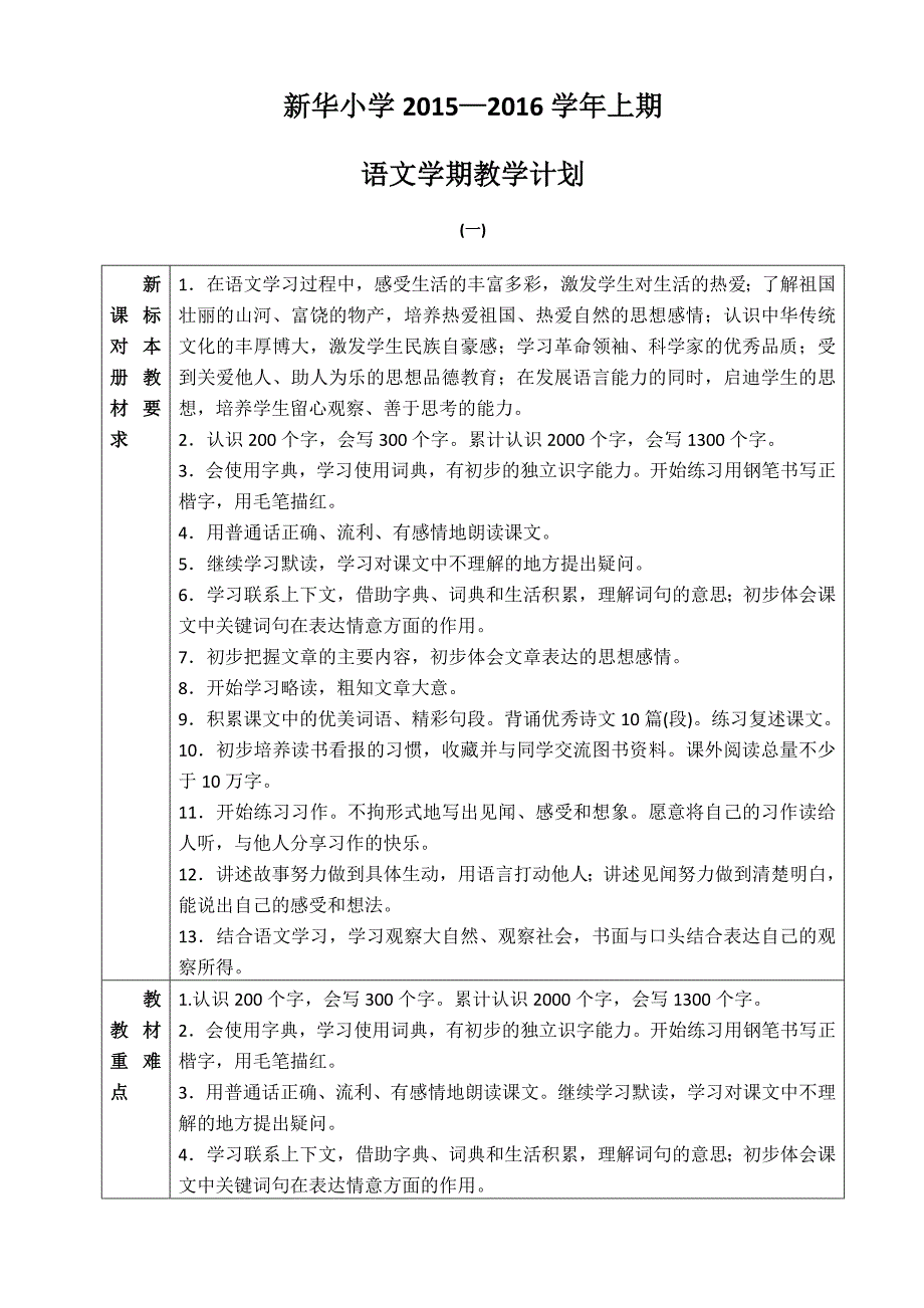 三年级上册语文第一二单元_第1页