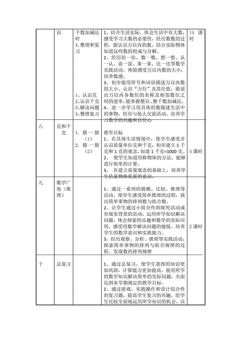 新版人教版二年级数学下册第1、2单元教案_第3页